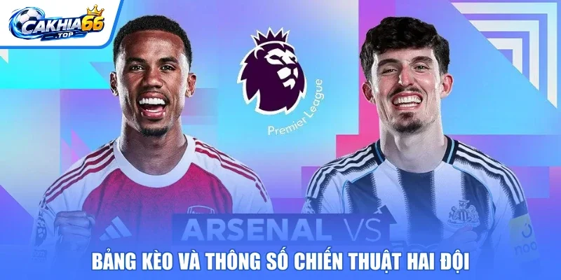 Bảng kèo và thông số chiến thuật hai đội