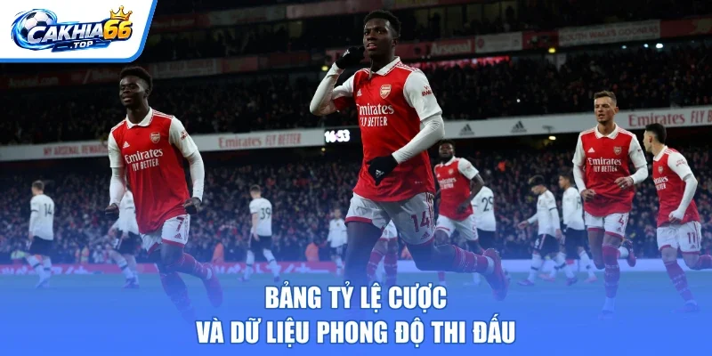 Bảng tỷ lệ cược và dữ liệu phong độ thi đấu