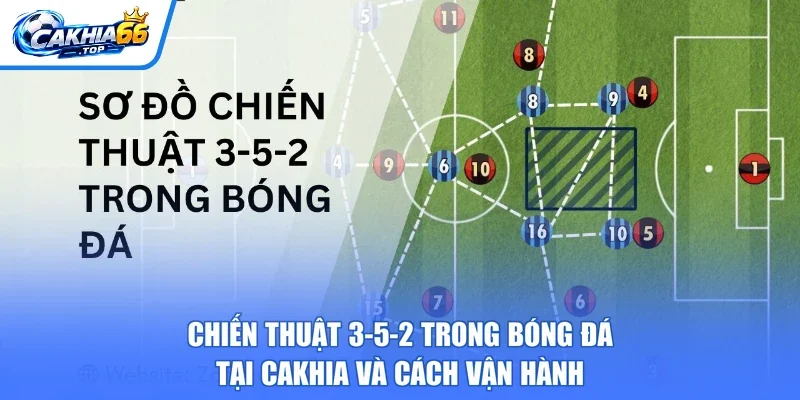 Chiến Thuật 3-5-2 Trong Bóng Đá Tại CAKHIA Và Cách Vận Hành