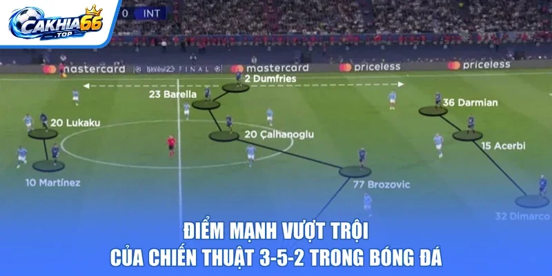 Điểm mạnh vượt trội của chiến thuật 3-5-2 trong bóng đá