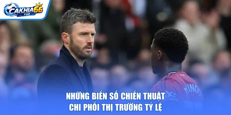 Những biến số chiến thuật chi phối thị trường tỷ lệ