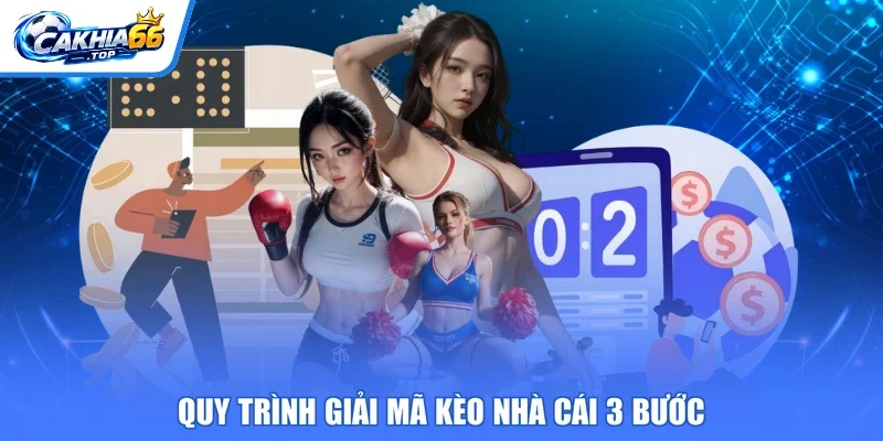 Quy trình giải mã kèo nhà cái 3 bước