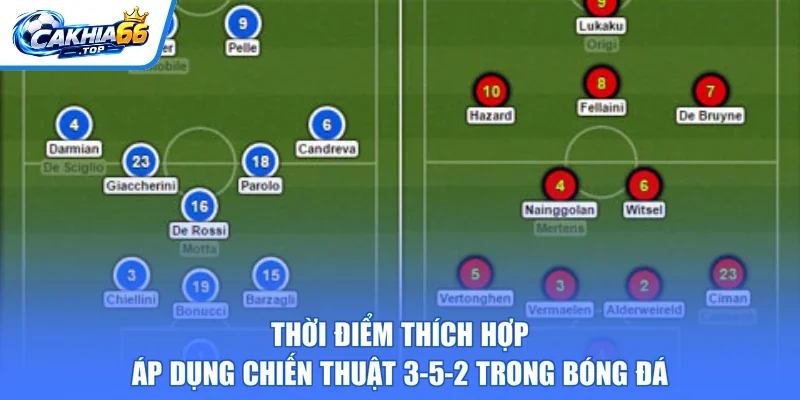 Thời điểm thích hợp áp dụng chiến thuật 3-5-2 trong bóng đá