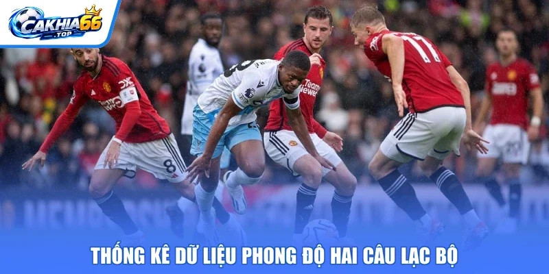 Thống kê dữ liệu phong độ hai câu lạc bộ