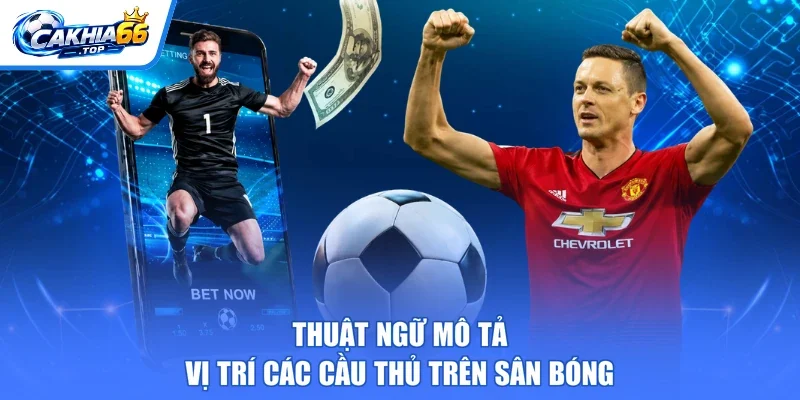 Thuật ngữ mô tả vị trí các cầu thủ trên sân bóng