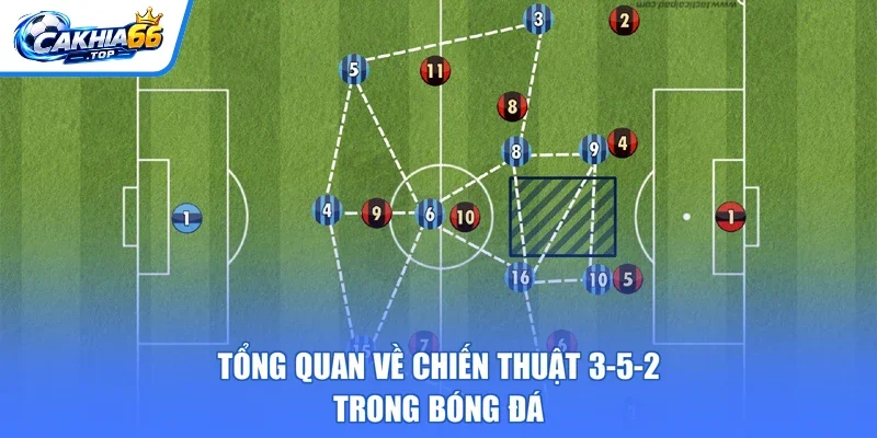 Tổng quan về chiến thuật 3-5-2 trong bóng đá